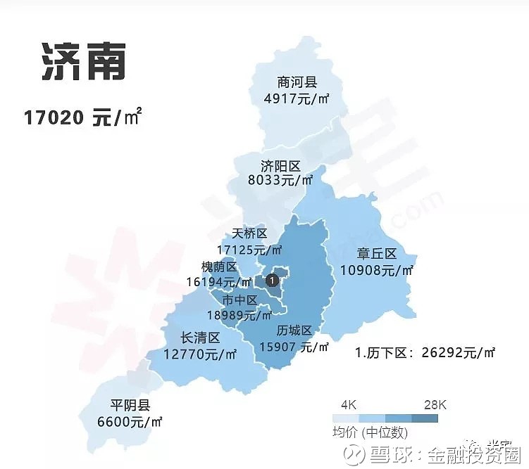 商河房价最新动态，全面了解与决策步骤指南（适用于初学者与进阶用户）