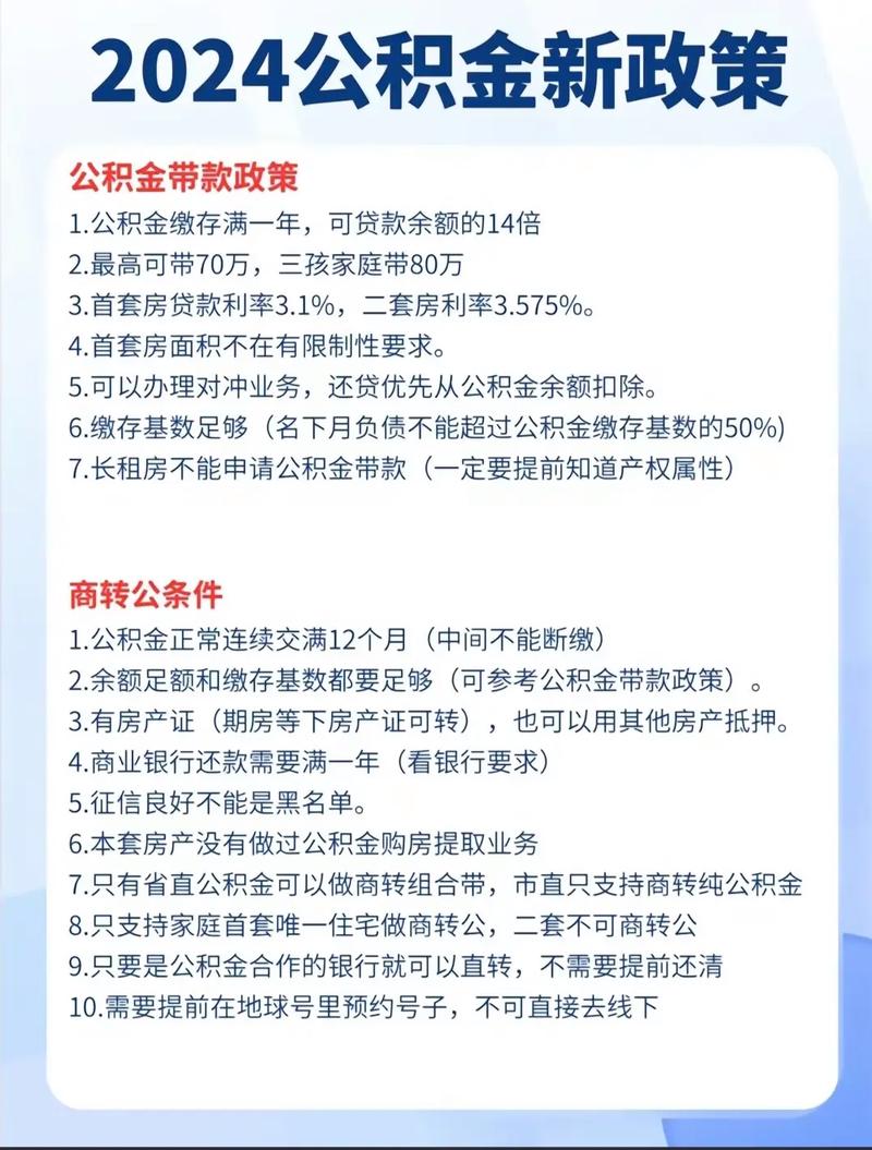 最新国家贷款政策，机遇与挑战并存