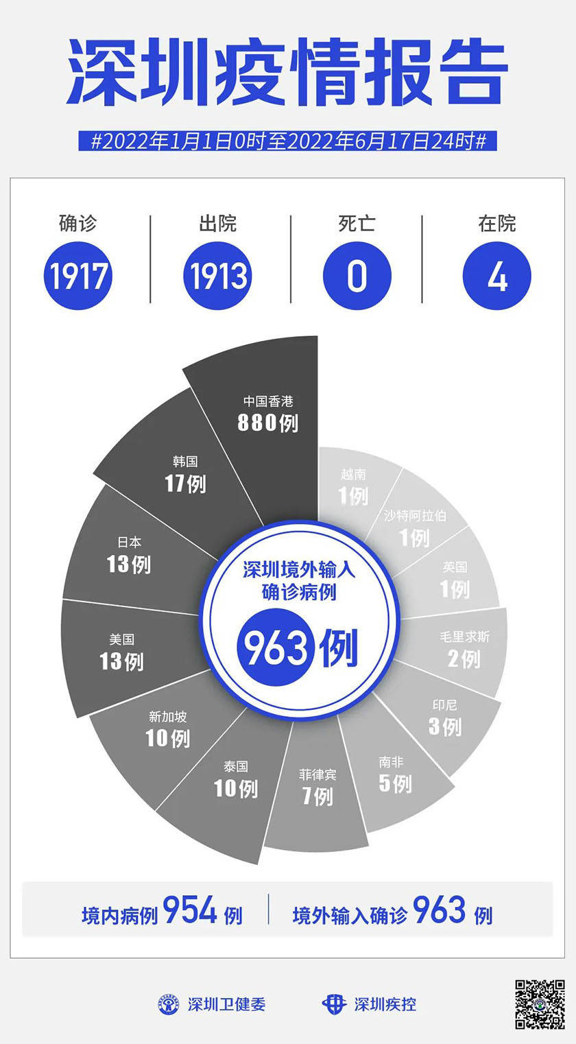 福田最新疫情应对指南，步骤与措施概览