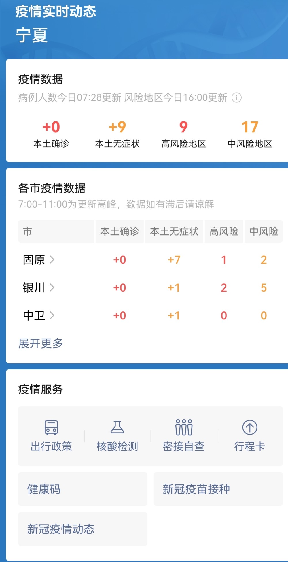 园外疫情下的温馨抗疫日常,友情力量与爱的陪伴