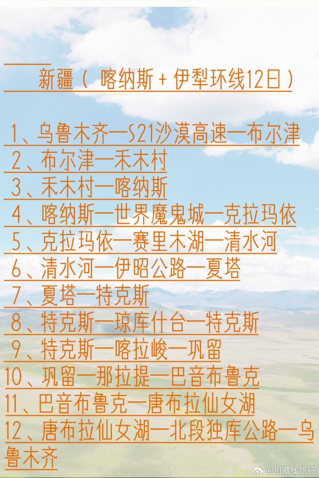 深度探析新疆之旅，最新跑新疆的价值与影响