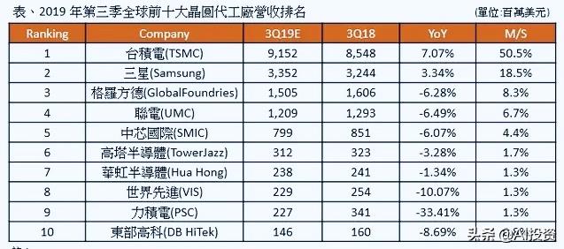 华为最新季报，变化中的力量，展现梦想舞台的实力表现
