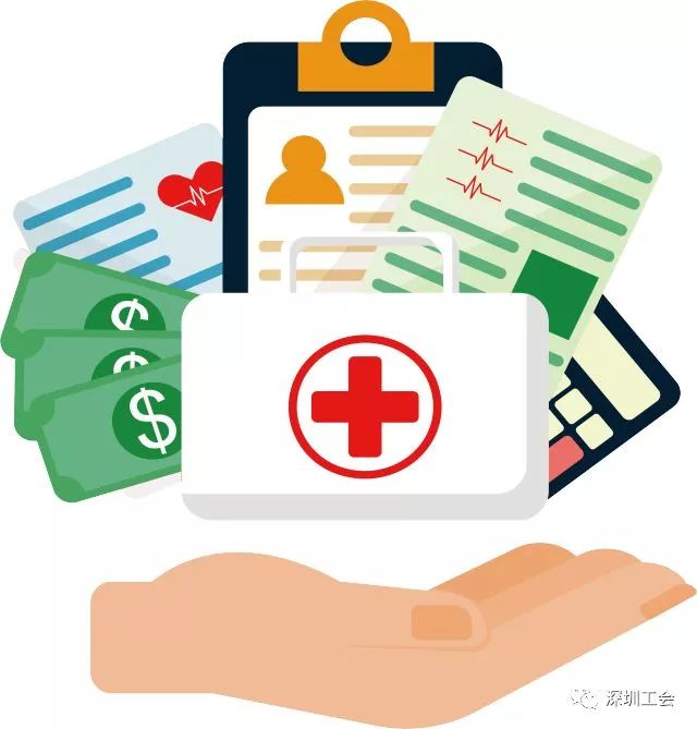 最新医保支付改革，开启心灵健康之旅