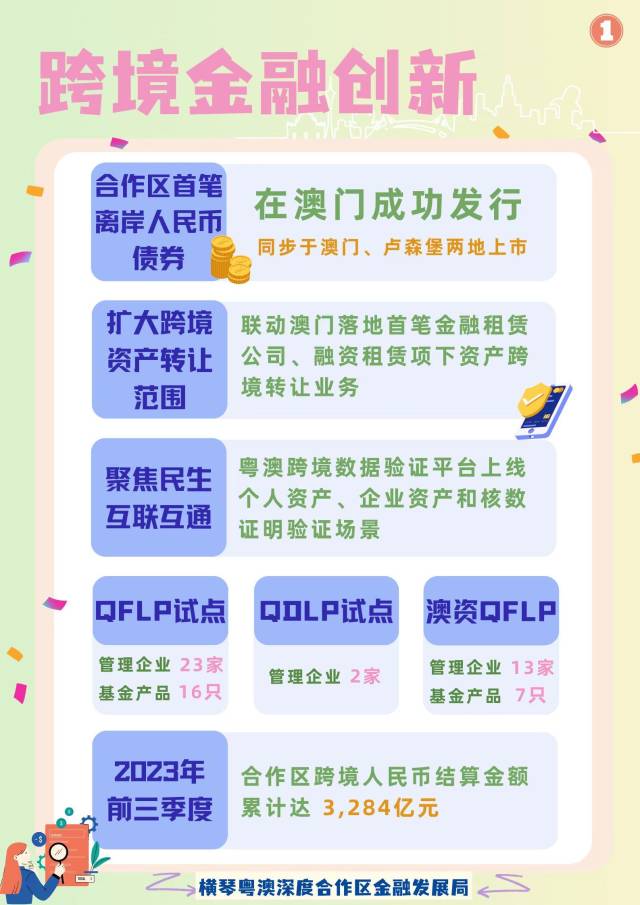 澳门最新投资动态，小巷深处的独特风味成新投资热点