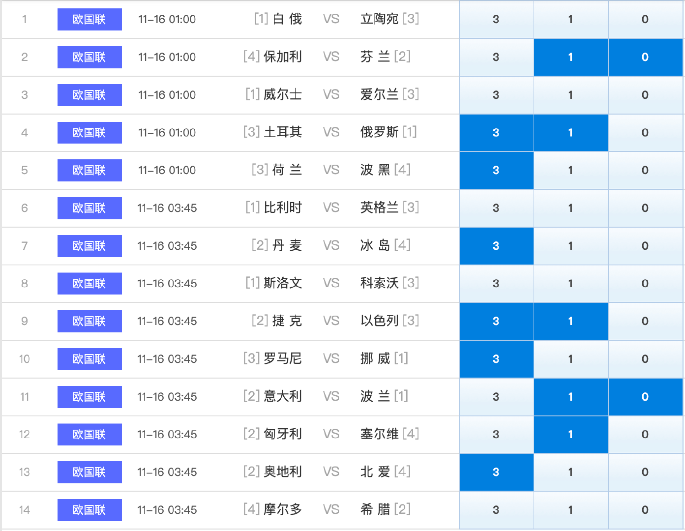 最新9总步骤指南,完成任务或学习技能的方法与技巧