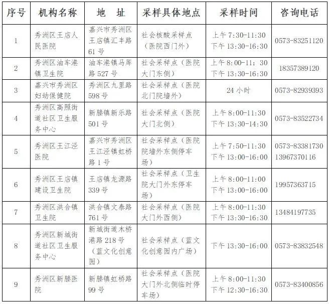 嘉兴最新确诊案例,自然之旅寻求内心平静