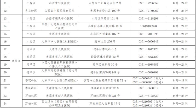 朔州最新确诊事件,多维度视角下的观点深度剖析