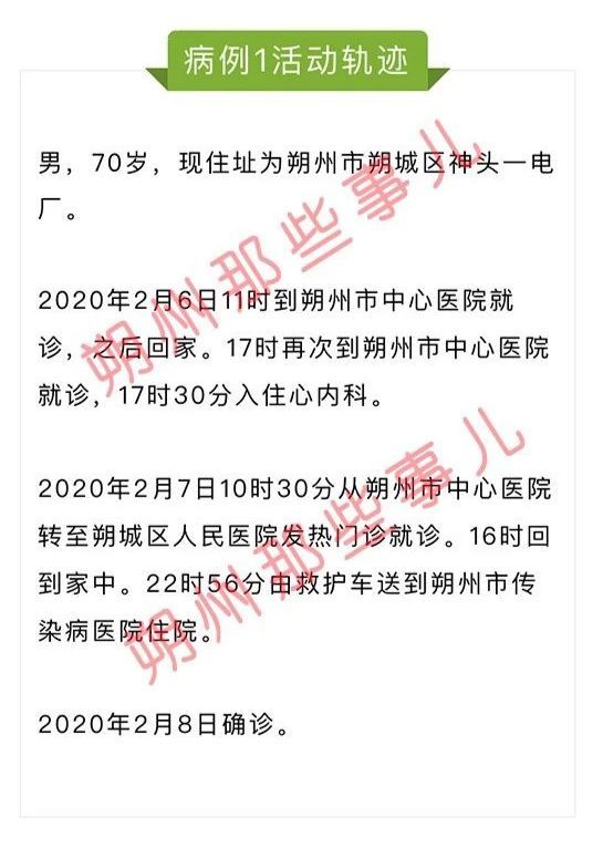 朔州最新确诊事件,多维度视角下的观点深度剖析