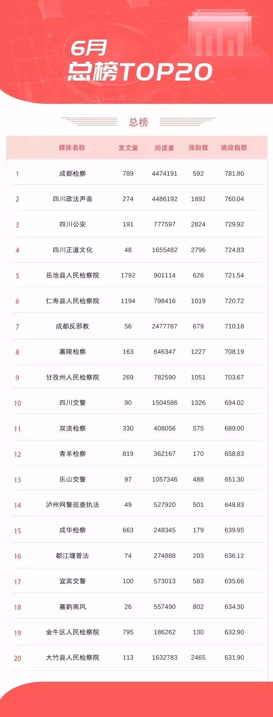 成最新网注册与发布任务步骤指南