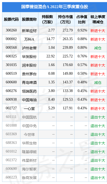 普益最新动态，自然美景探索之旅，发现内心的平和之美