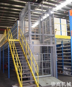 最新货梯技术革新与实际应用探讨