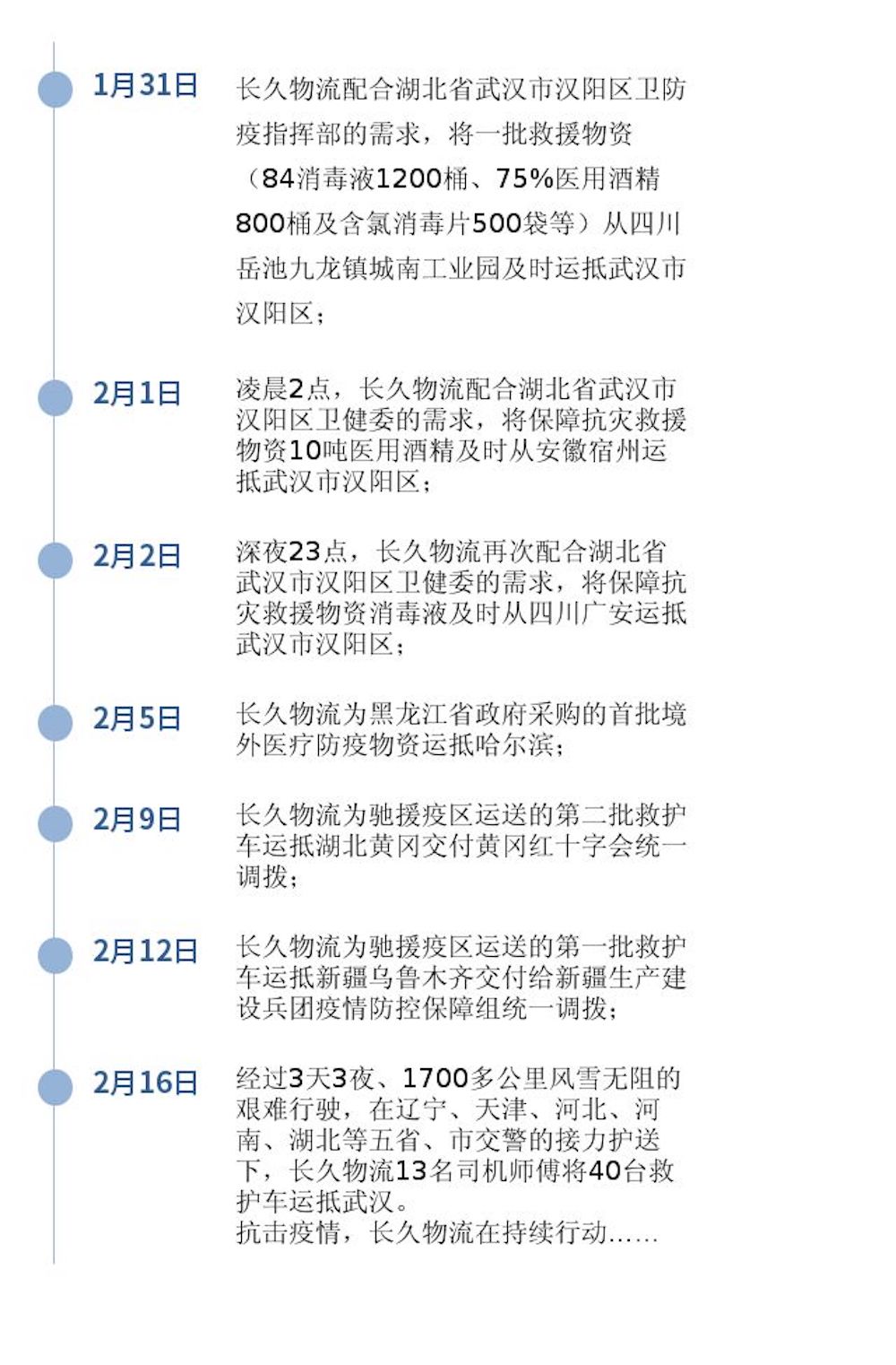 时代变迁的见证者，新闻记录最新的发展动态