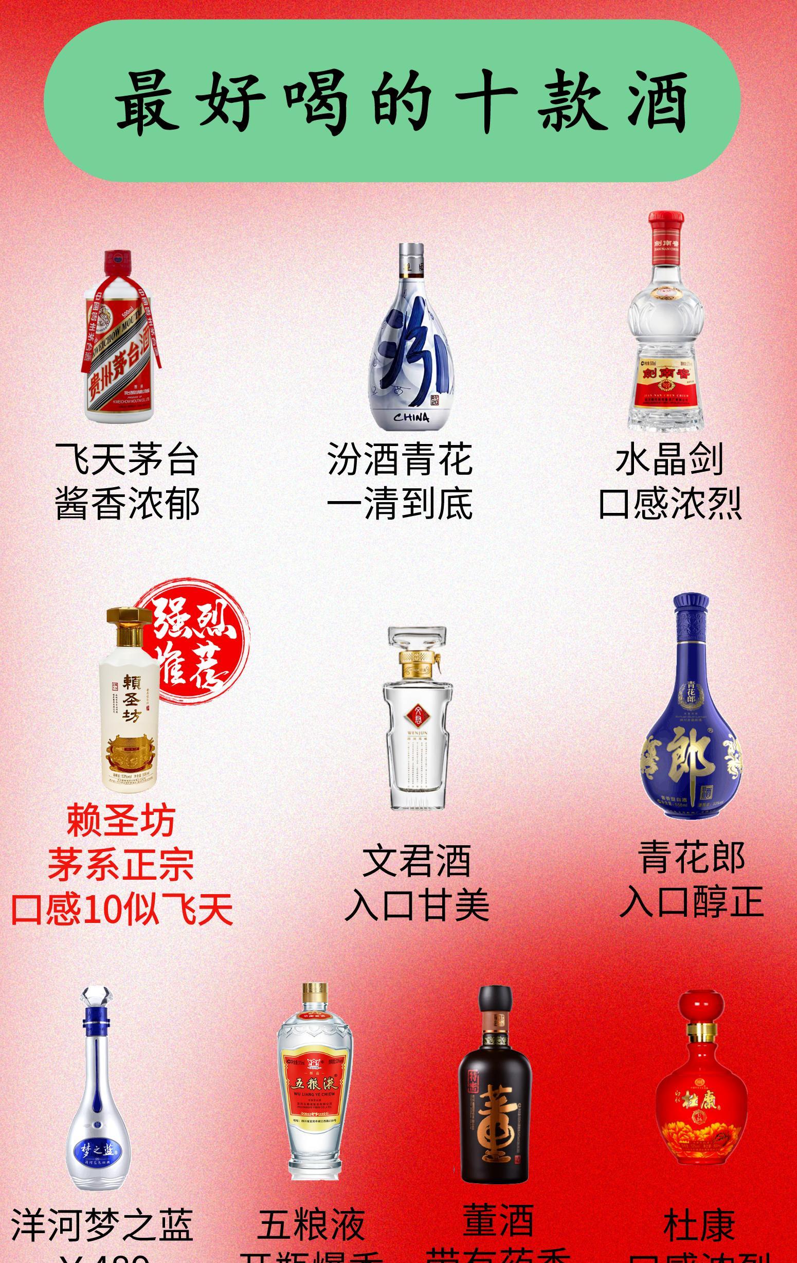 最新流行酒，家的温馨与时尚交融的故事