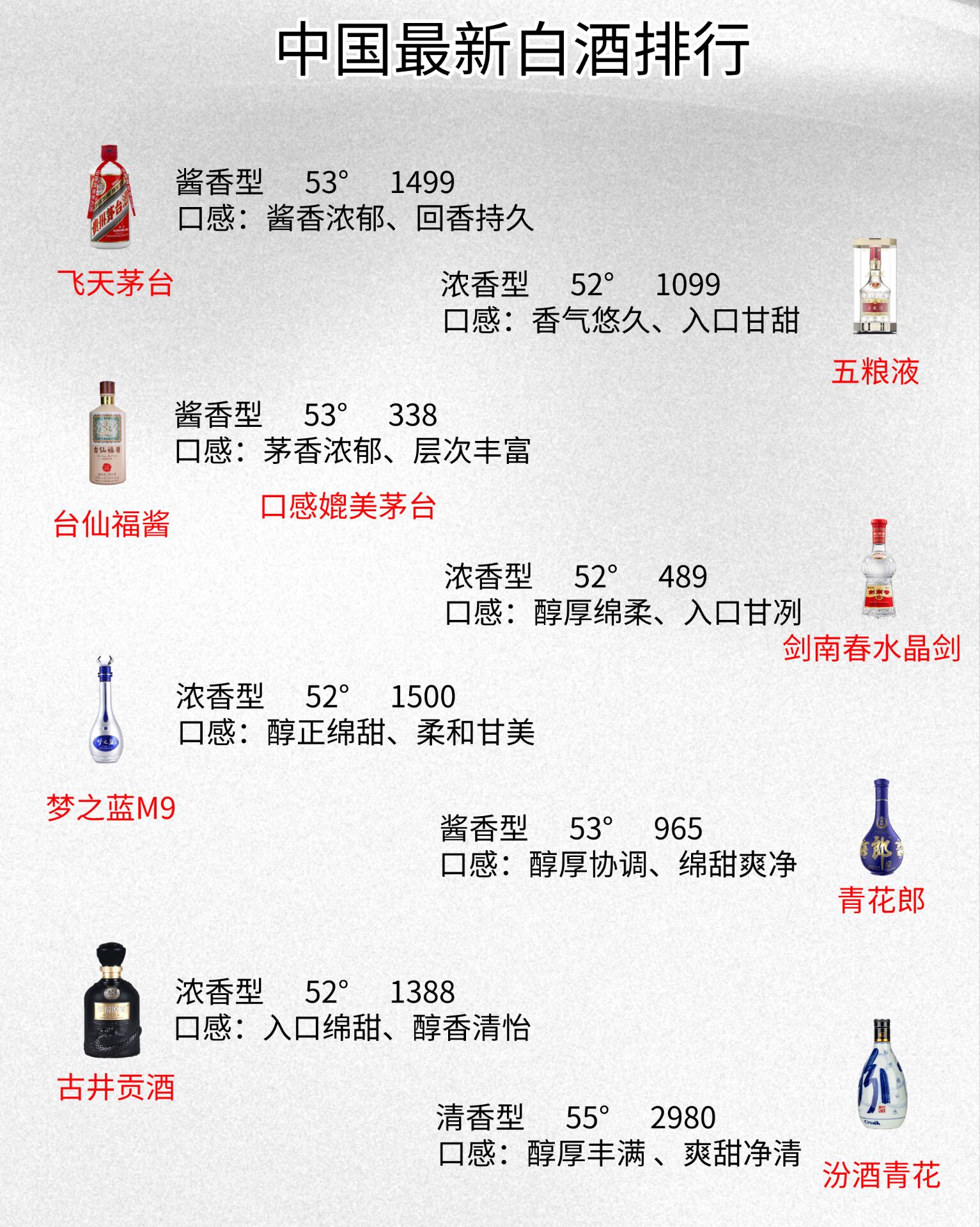 最新流行酒,家的温馨与时尚交融的故事