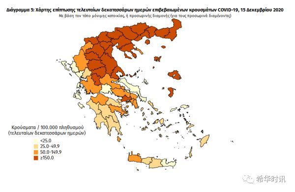 希腊疫情最新动态及全球关注下的防控进展与挑战
