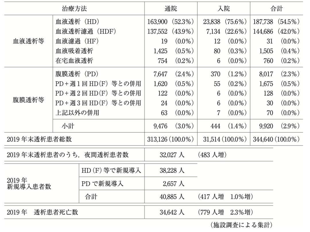 最新患者数动态，力量与信心的博弈之路