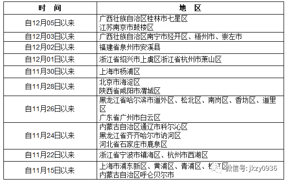 张掖疫情最新动态及论述文摘要