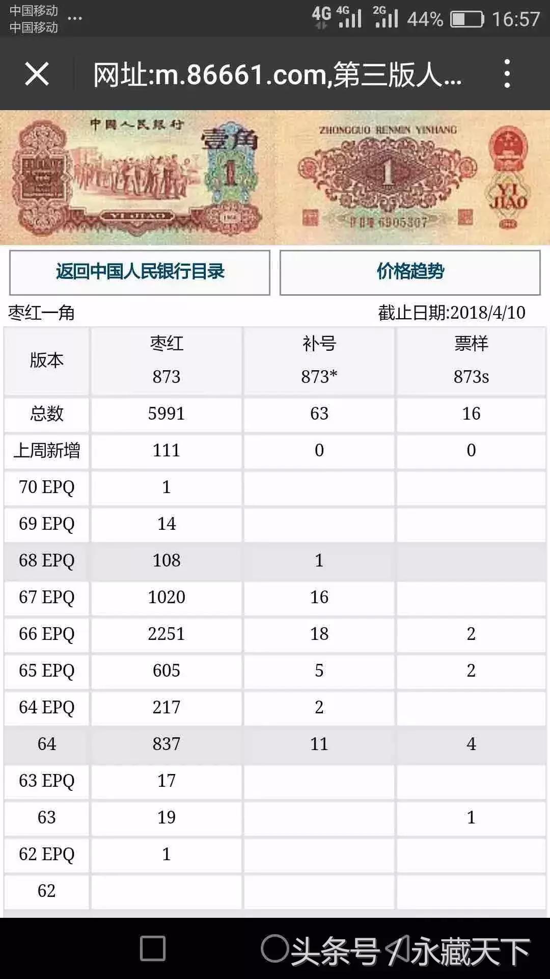 最新分纸币,小巷深处的特色小店探秘之旅