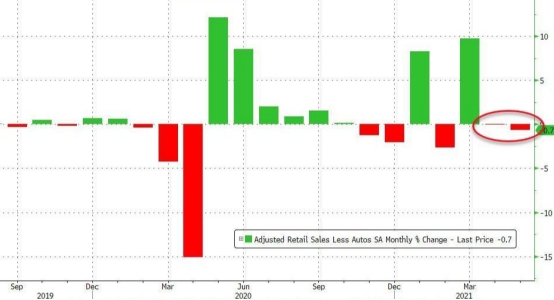 美国最新科技引领未来生活潮流，科技巅峰之作揭秘新潮流趋势