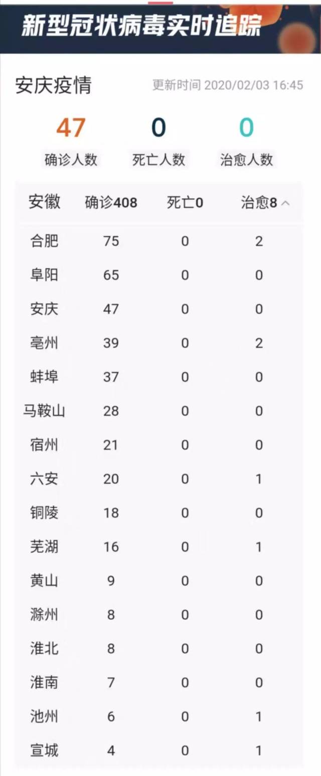 安庆最新肺炎背后的奇遇，深藏小巷的特色小店