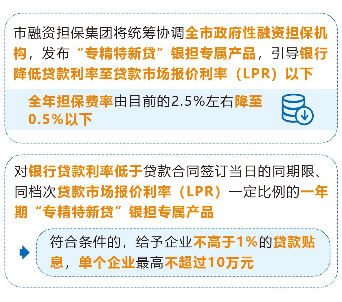 最新担保比深度解析与个人观点探讨