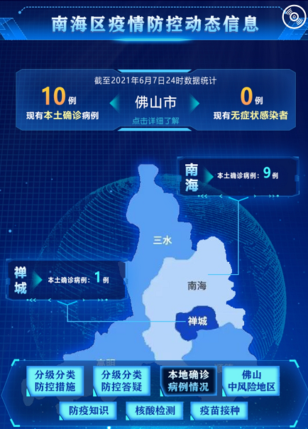 南海最新疫情深度解析，观点阐述与分析