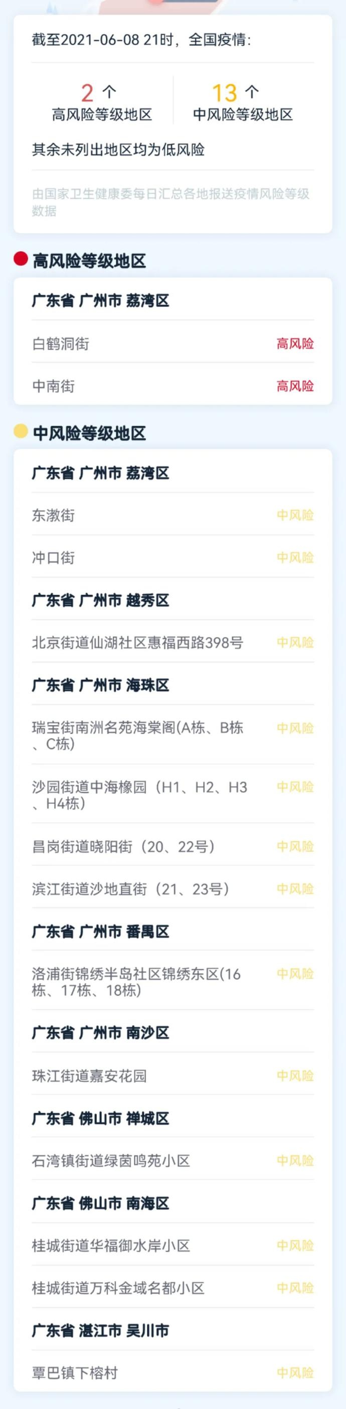 南海最新疫情深度解析,观点阐述与分析