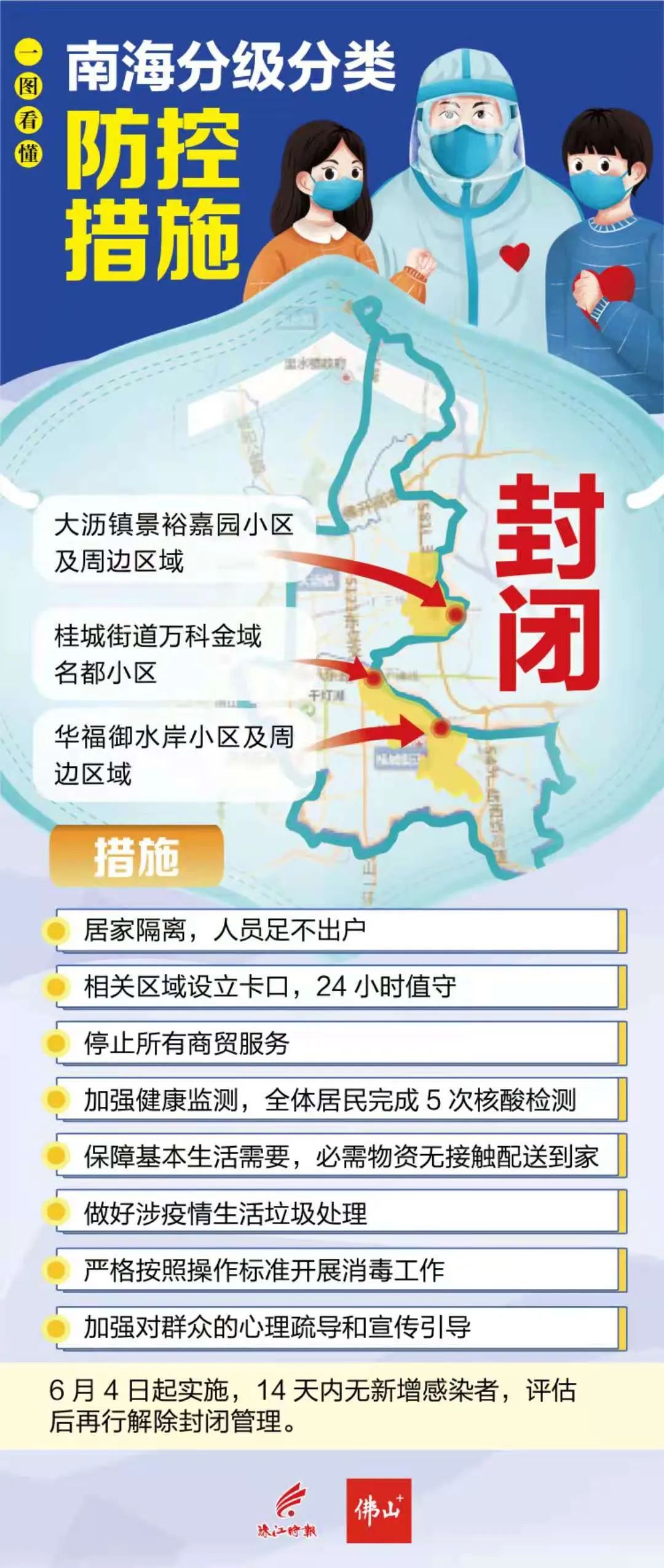 南海最新疫情深度解析,观点阐述与分析