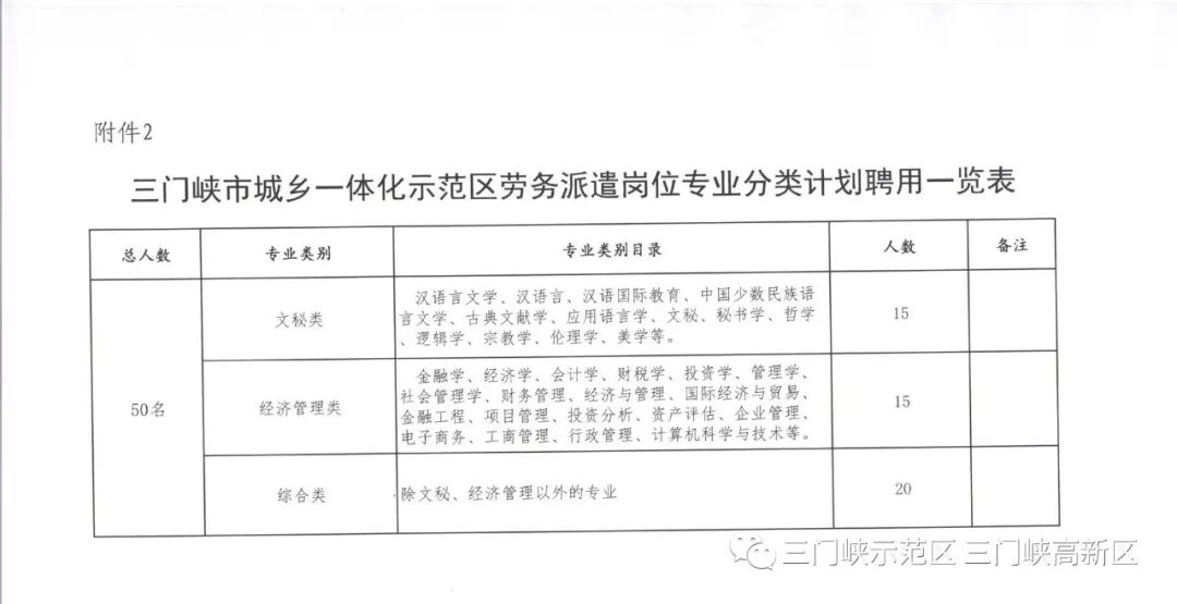 三门峡最新招聘，友情与工作的交响乐章