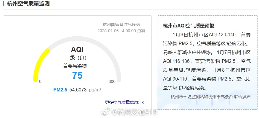 雾霾预警下的隐秘小巷奇遇，环保特色小店的魅力探索