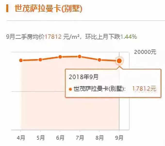 大厂最新房价,科技重塑居住梦想,未来生活触手可及的居住新篇章