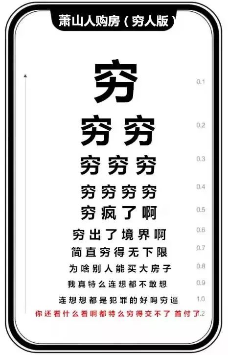 最新视力表使用方法详解及指南
