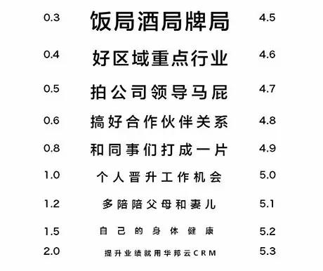 最新视力表使用方法详解及指南
