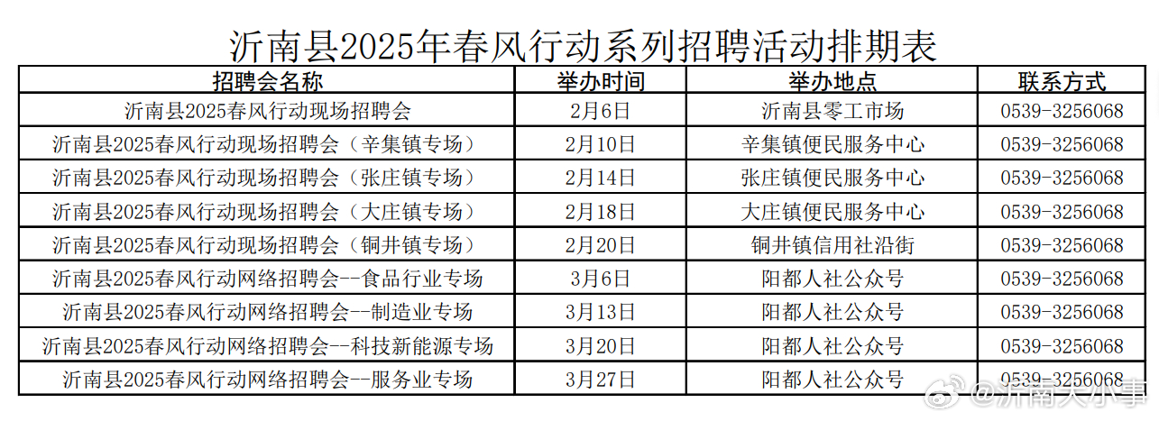 沂南最新招聘,友情与工作交织的奇遇与牵绊
