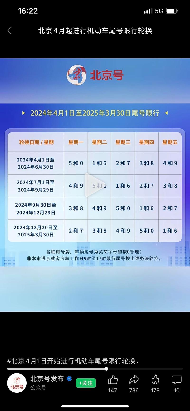 北京限行最新通知及小巷深处的独特风情
