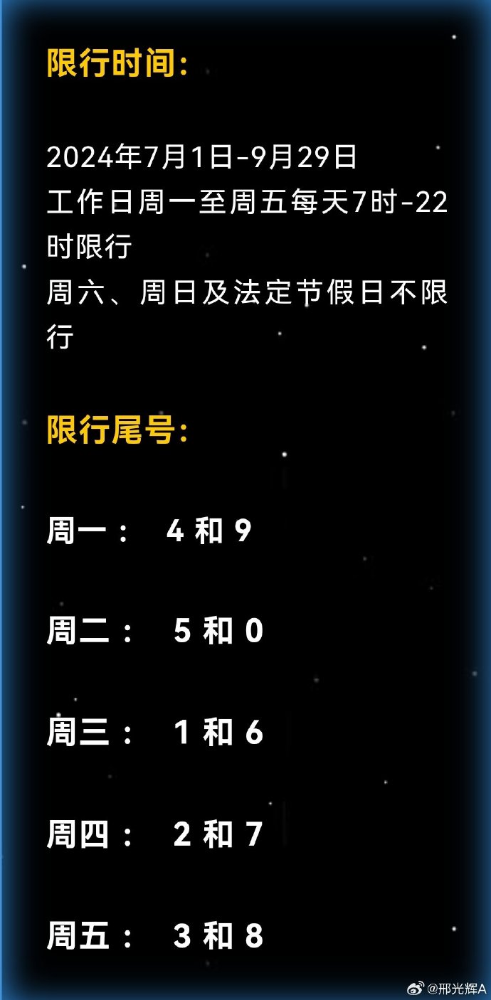 北京限行最新通知及小巷深处的独特风情