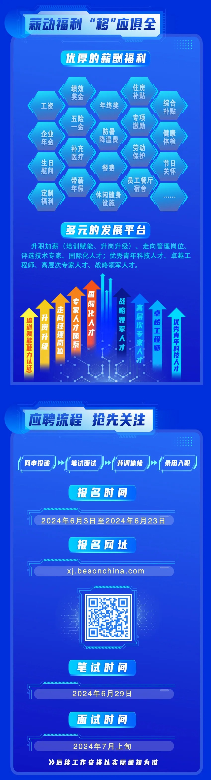 新疆招聘网最新招聘信息，探索职业发展的新疆机遇