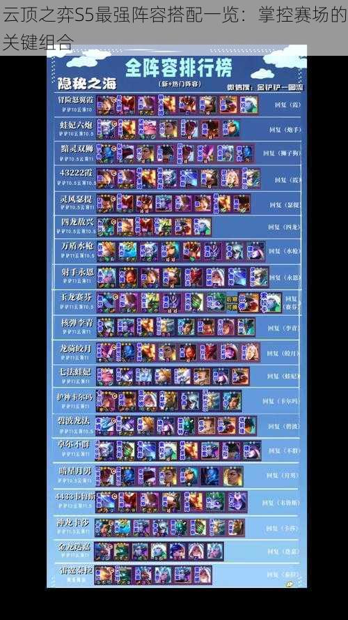 云顶之弈最新最强阵容揭秘，小巷中的隐藏宝藏！