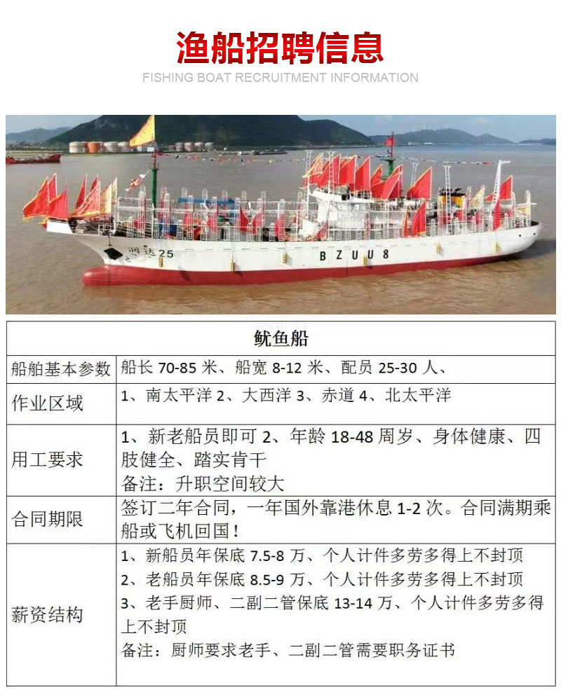 最新船员招聘网全面论述，探索船员职业发展与招聘新趋势