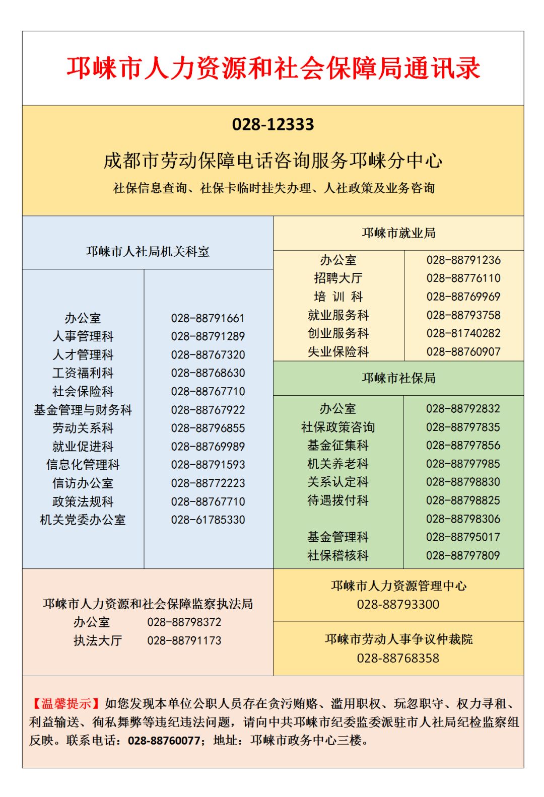 邛崃招聘网最新招聘，小巷深处的梦想起航之地