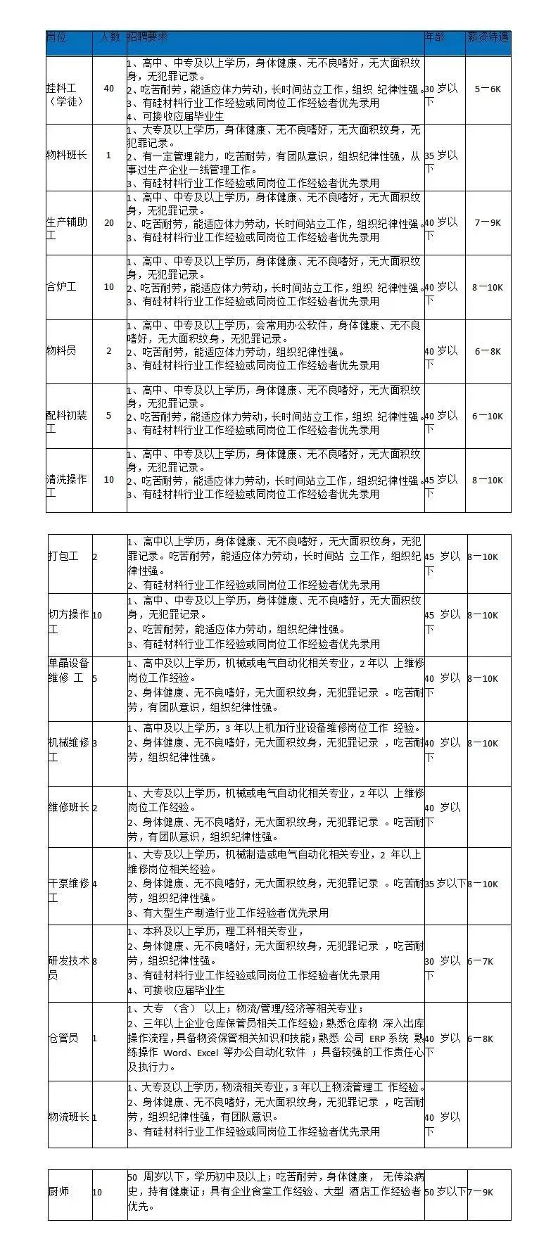 包头最新招聘信息,科技革新引领职场新纪元,求职者的未来选择