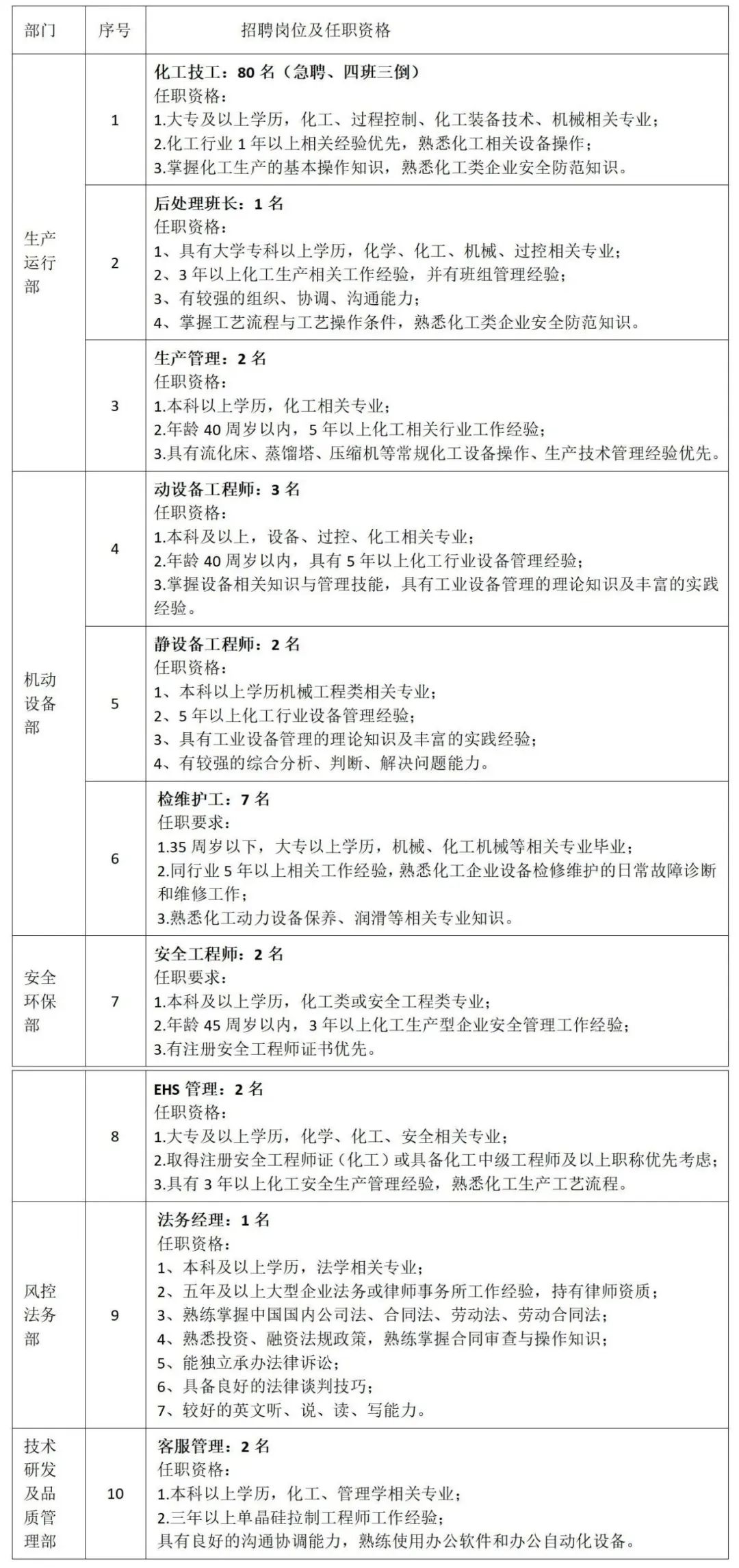 包头最新招聘信息,科技革新引领职场新纪元,求职者的未来选择