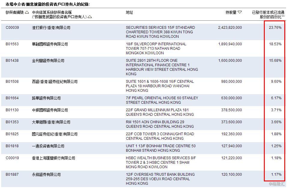 金宝宝控股最新动态揭秘，小巷中的潜在巨头探秘