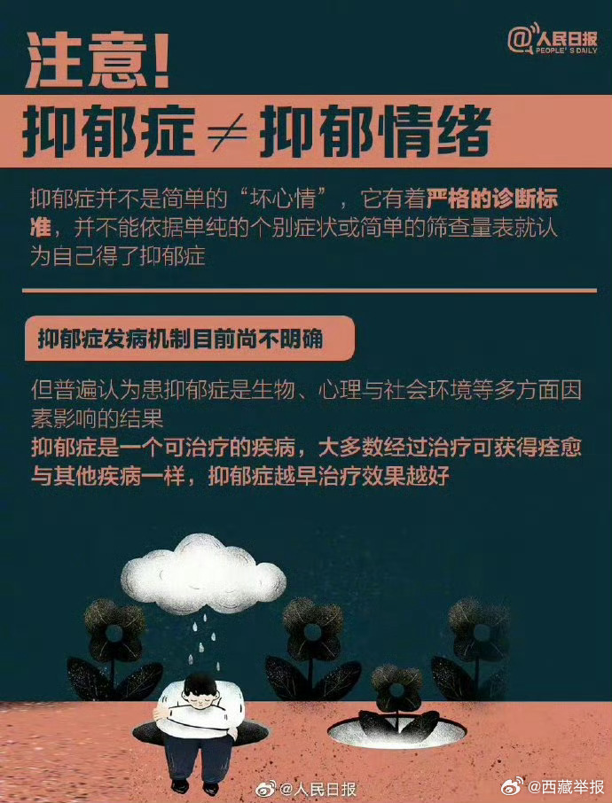 时代背景下的抑郁症演变与最新影响探讨
