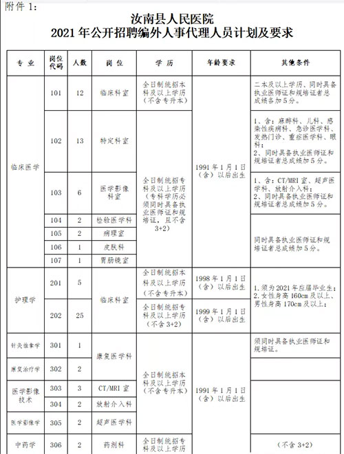 汝南县最新招聘信息揭秘,小巷深处的职业机遇