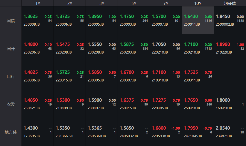 中园银行最新外汇牌价及小巷特色小店探秘