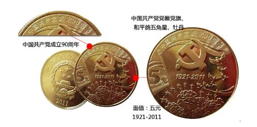 建党90周年纪念品之旅,最新价格与温馨小故事回顾