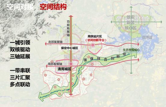保定清苑区最新规划图详解,获取与解读规划图的步骤指南