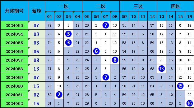 三的今天最新近10期，背景、重要事件与地位之深度探讨