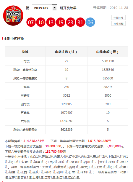 三的今天最新近10期，背景、重要事件与地位之深度探讨